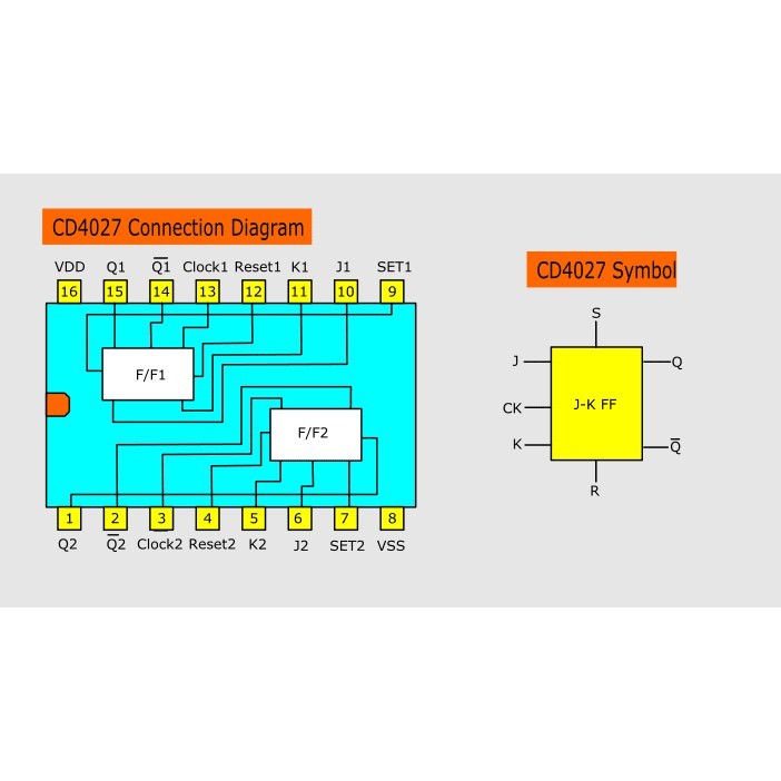 IC SỐ CD4027 Chất lượng cao - Ảnh 4