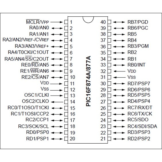 Vi Điều Khiển PIC16F877A DIP40 (Hàng đã kiểm tra) - Ảnh 2