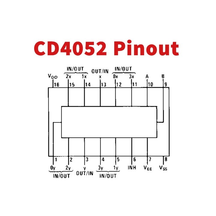 IC CD4073 Chất Lượng Cao - Ảnh 4