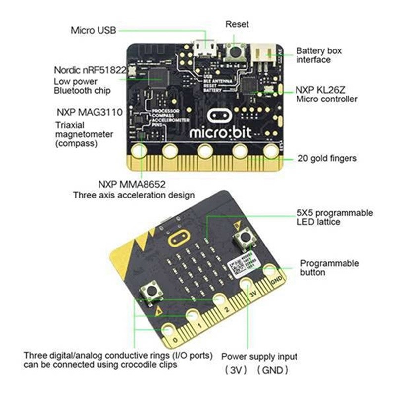 Bảng Mạch Phát Triển BBC MicroBit Go Với MicroBit BBC IO V2.0 Tiện Dụng - Ảnh 5