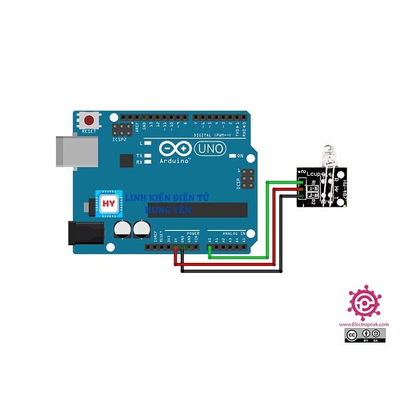 Module Cảm Biến Nhịp Tim Ngón Tay KY-039 - Ảnh 4