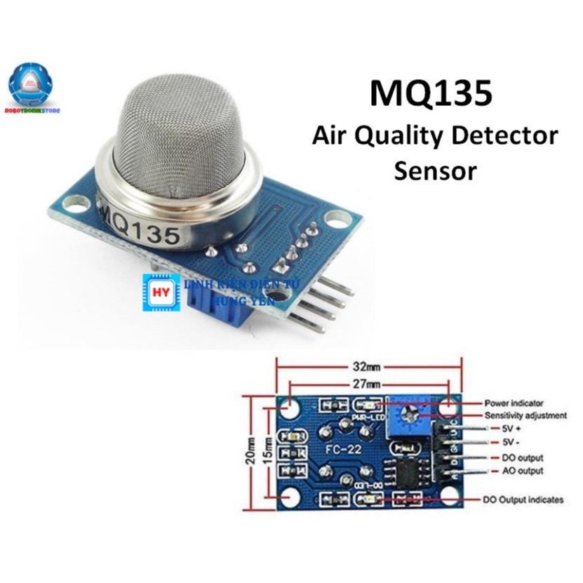 Module Cảm biến chất lượng không khí MQ135