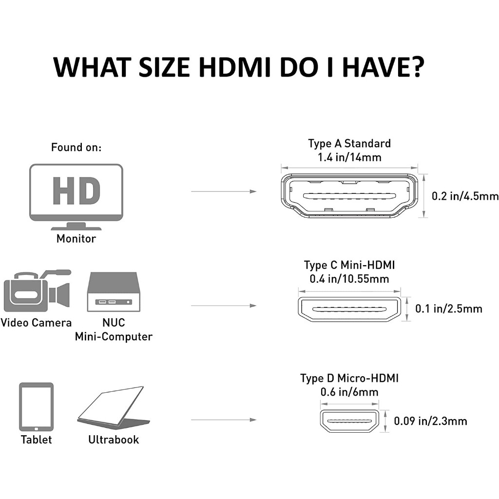 Cổng chuyển Mini HDMI to HDMI - Ảnh 4