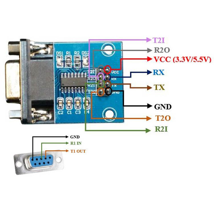 Mạch Chuyển Giao Tiếp Cổng COM RS232 Sang TTL - Ảnh 3