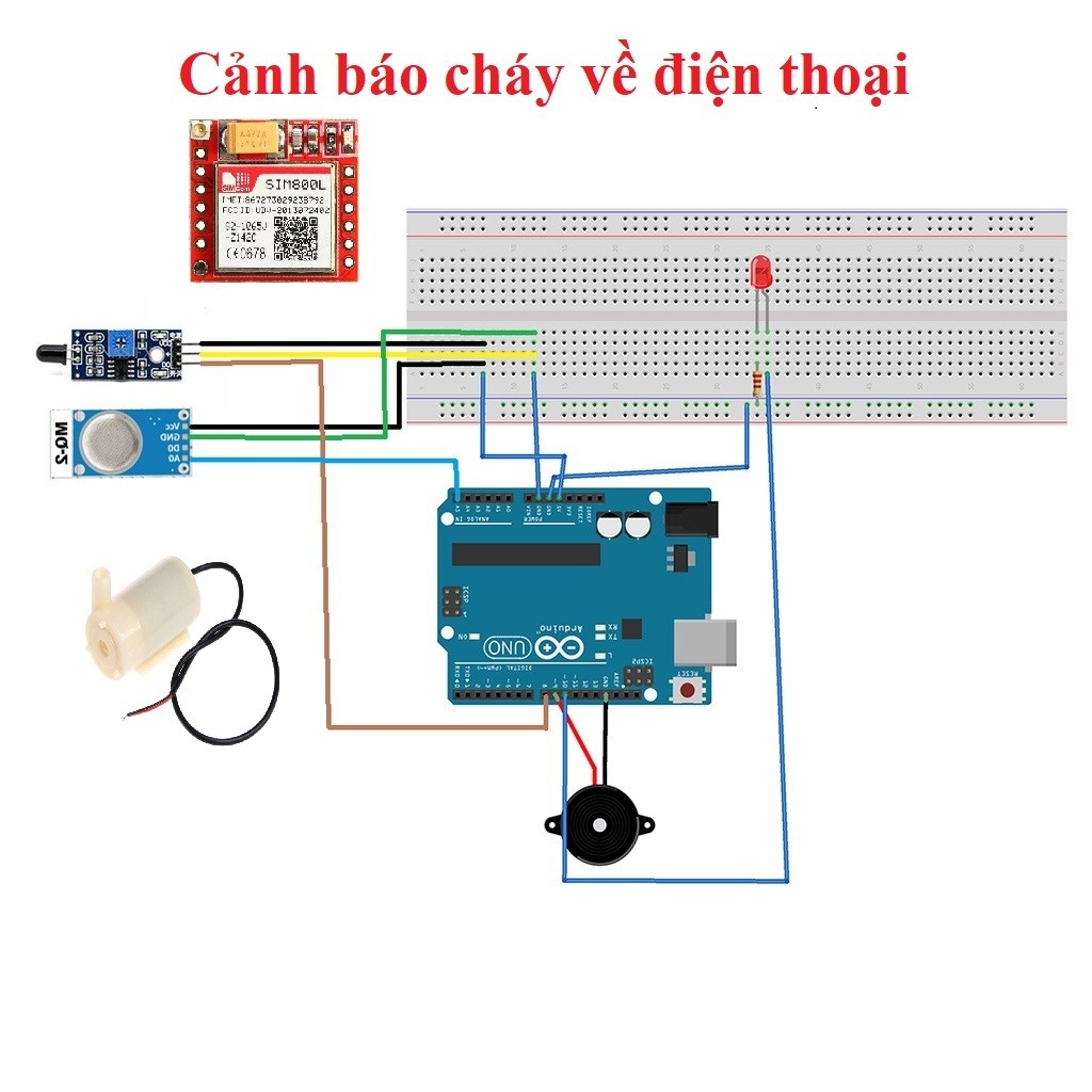 Combo Hệ thống báo cháy về điện thoại - Đồ án báo cháy thông minh - Báo cháy khí gas lửa qua tin SMS