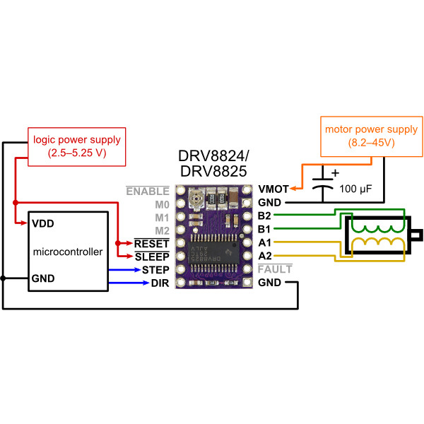 Mạch Điều Khiển Động Cơ Bước Stepper Motor Driver DRV8825 - Ảnh 5