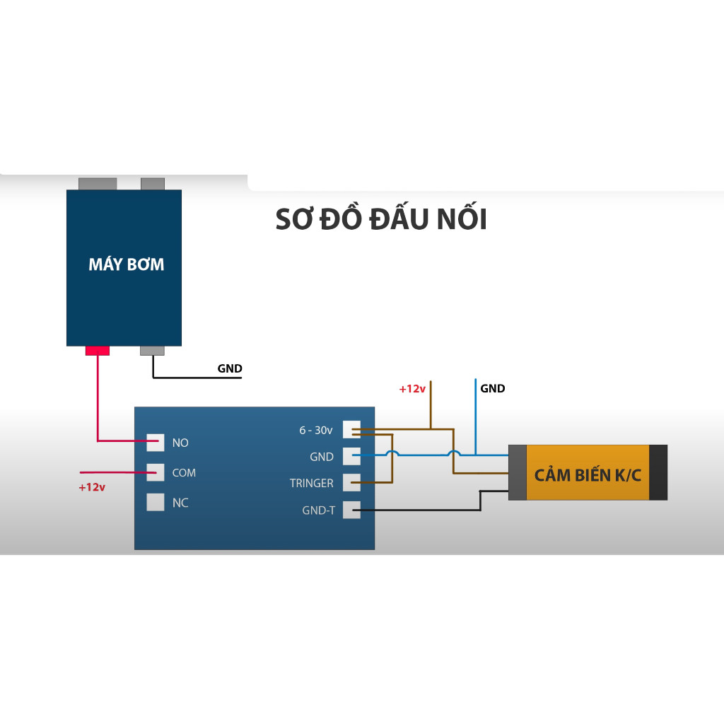 Combo Mạch Rửa Tay Tự Động Không Tiếp Xúc - Ảnh 2