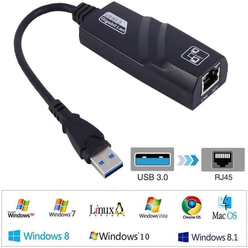 Cáp Chuyển Đổi Jack Mạng LAN Sang USB - RJ45 to USB - Ảnh 4