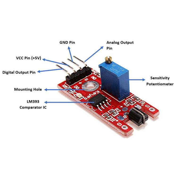 Module Cảm Biến Chạm Kim Loại KY-036 KY036 - Ảnh 5